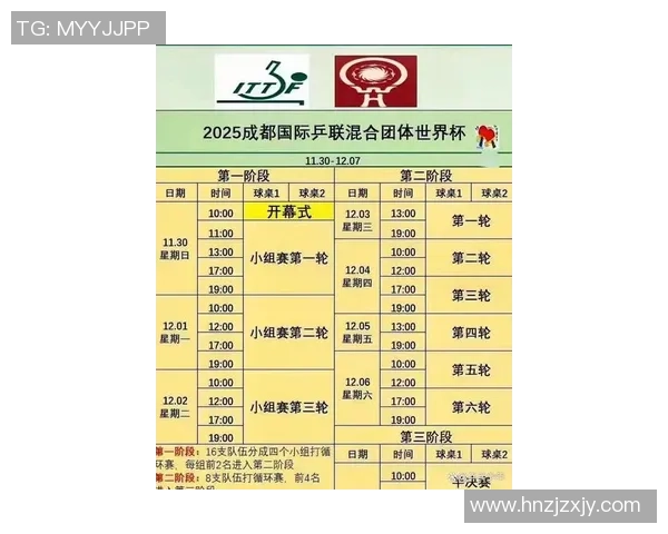 成都乒乓球队实力强劲最新耐力排行榜前十名揭晓